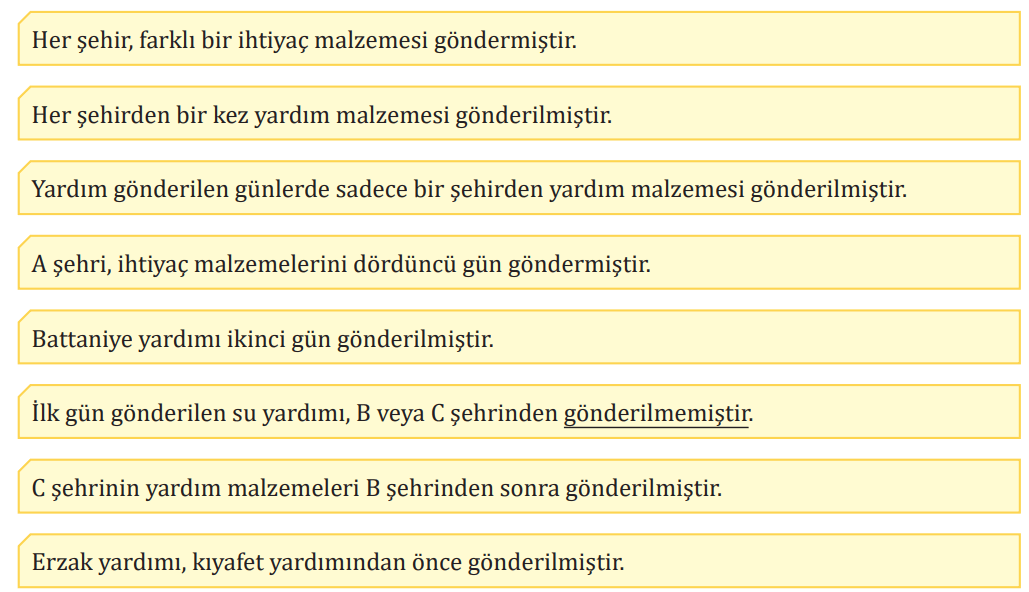 7. Sınıf Türkçe Ders Kitabı Sayfa 137 Cevapları MEB Yayınları