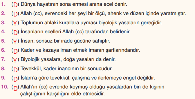 8. Sınıf Din Kültürü Ders Kitabı Sayfa 36 Cevapları