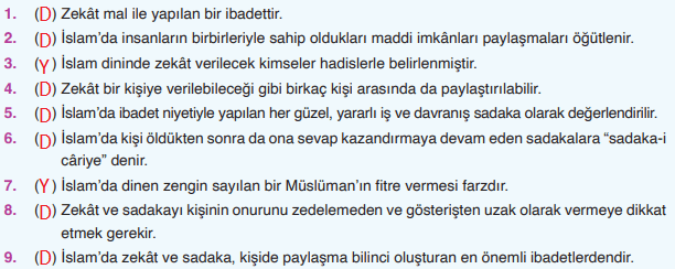 8. Sınıf Din Kültürü Ders Kitabı Sayfa 56 Cevapları