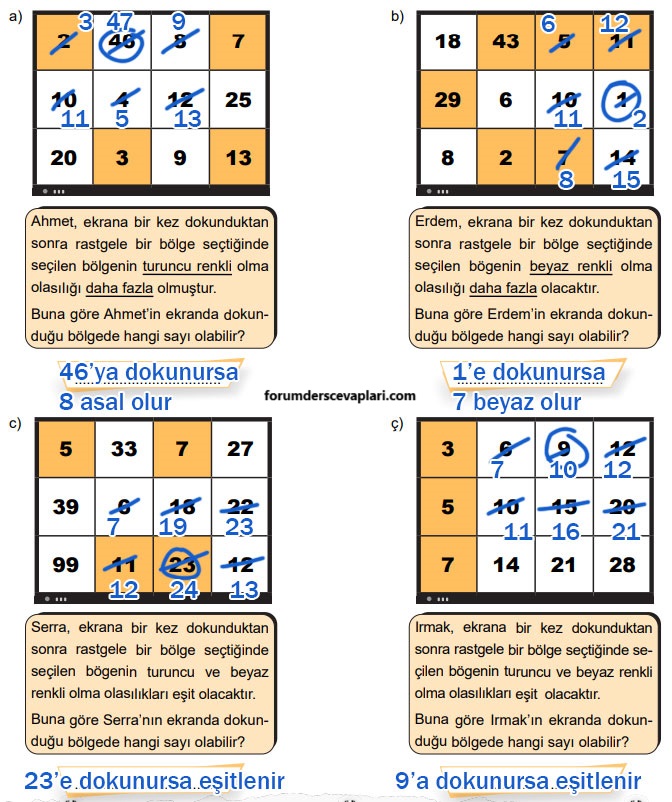 8. Sınıf Matematik Ders Kitabı Sayfa 121 Cevapları MEB Yayınları