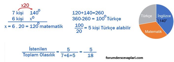 8. Sınıf Matematik Ders Kitabı Sayfa 127 Cevapları MEB Yayınları1