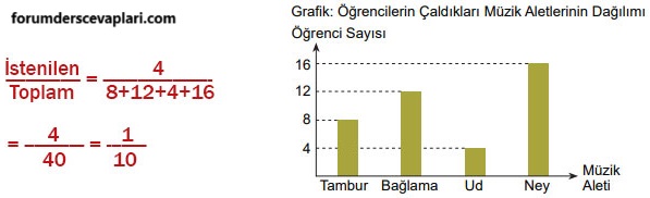 8. Sınıf Matematik Ders Kitabı Sayfa 128 Cevapları MEB Yayınları1