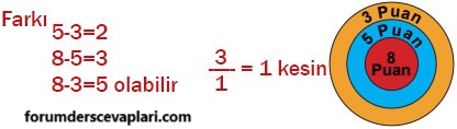 8. Sınıf Matematik Ders Kitabı Sayfa 129 Cevapları MEB Yayınları1