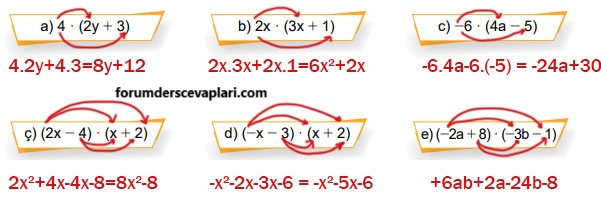 8. Sınıf Matematik Ders Kitabı Sayfa 135 Cevapları MEB Yayınları