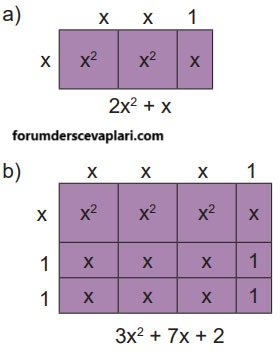 8. Sınıf Matematik Ders Kitabı Sayfa 136-137-138. Cevapları MEB Yayınları