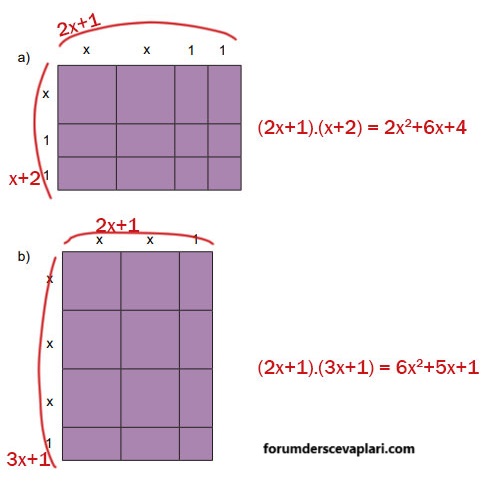 8. Sınıf Matematik Ders Kitabı Sayfa 136 Cevapları MEB Yayınları1