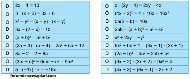 8. Sınıf Matematik Ders Kitabı Sayfa 149-150-151. Cevapları MEB Yayınları