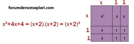 8. Sınıf Matematik Ders Kitabı Sayfa 157 Cevapları MEB Yayınları