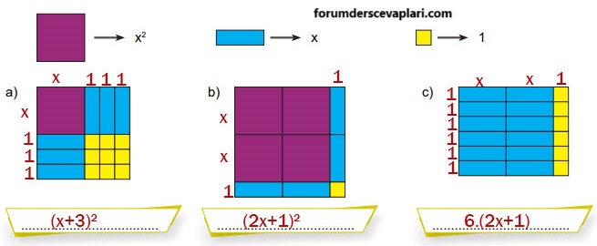 8. Sınıf Matematik Ders Kitabı Sayfa 160 Cevapları MEB Yayınları1