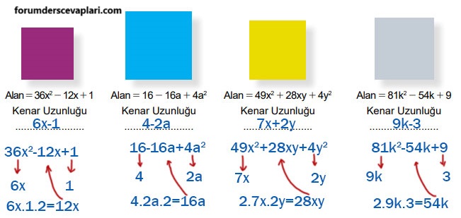 8. Sınıf Matematik Ders Kitabı Sayfa 161 Cevapları MEB Yayınları1