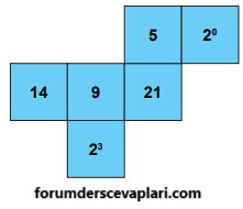 8. Sınıf Matematik Ders Kitabı Sayfa 164 Cevapları MEB Yayınları3