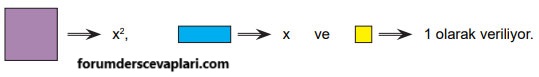 8. Sınıf Matematik Ders Kitabı Sayfa 165 Cevapları MEB Yayınları2