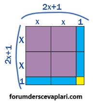 8. Sınıf Matematik Ders Kitabı Sayfa 165 Cevapları MEB Yayınları3