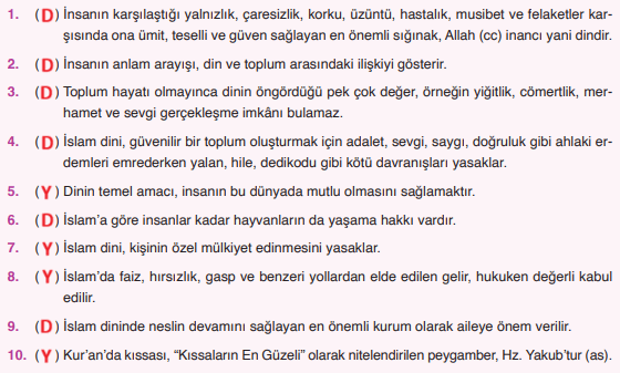 8. Sınıf Din Kültürü Ders Kitabı Sayfa 78-79-80. Cevapları Gezegen Yayıncılık