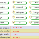 2. Sınıf Hayat Bilgisi Ders Kitabı Sayfa 146 Cevapları MEB Yayınları