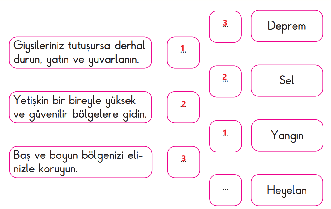 2. Sınıf Hayat Bilgisi Ders Kitabı Sayfa 157 Cevapları MEB Yayınları