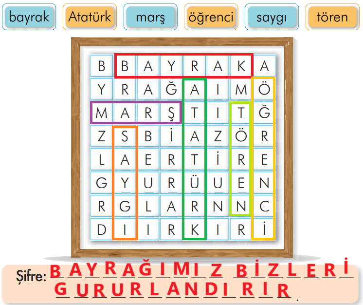 2. Sınıf Türkçe Ders Kitabı Sayfa 216 Cevapları İlke Yayıncılık