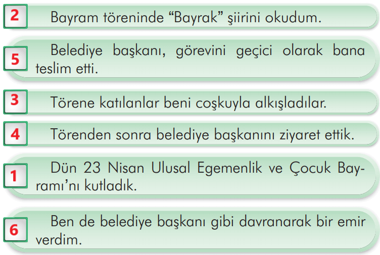 2. Sınıf Türkçe Ders Kitabı Sayfa 222 Cevapları İlke Yayıncılık