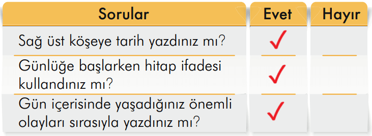 2. Sınıf Türkçe Ders Kitabı Sayfa 226 Cevapları İlke Yayıncılık