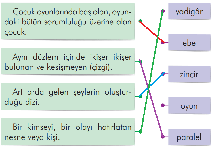 2. Sınıf Türkçe Ders Kitabı Sayfa 240 Cevapları İlke Yayıncılık