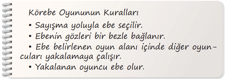 2. Sınıf Türkçe Ders Kitabı Sayfa 244 Cevapları İlke Yayıncılık