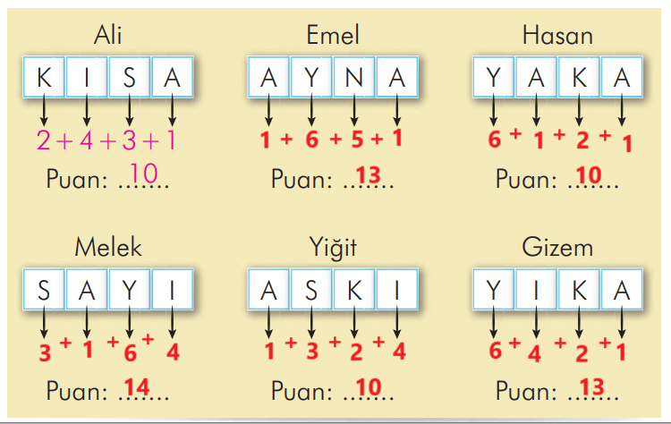 2. Sınıf Türkçe Ders Kitabı Sayfa 245 Cevapları İlke Yayıncılık