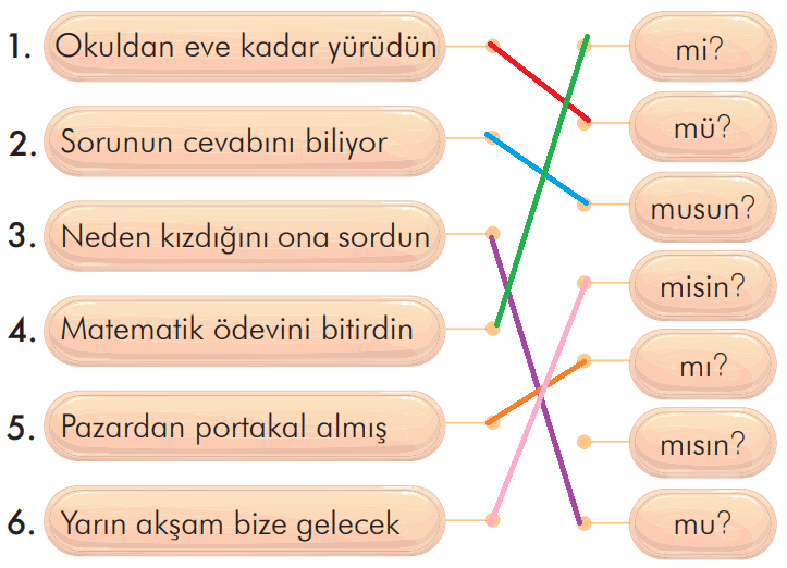 2. Sınıf Türkçe Ders Kitabı Sayfa 269 Cevapları İlke Yayıncılık