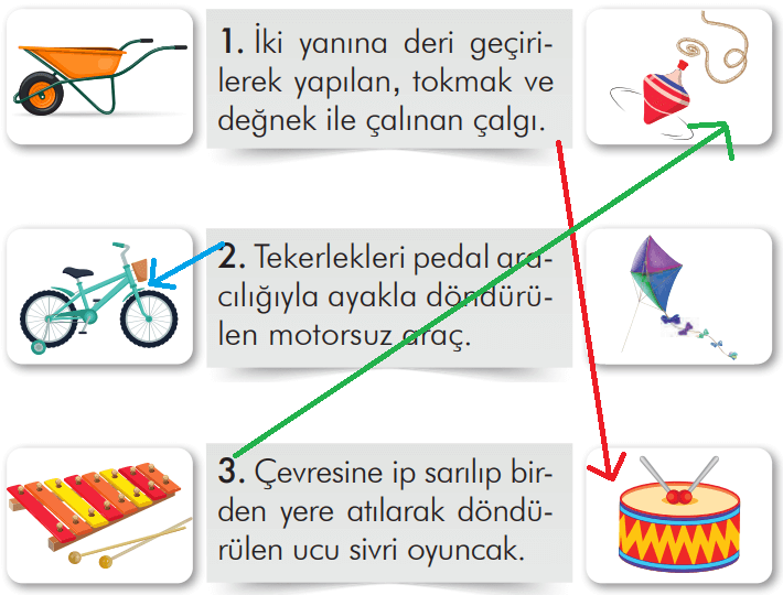 2. Sınıf Türkçe Ders Kitabı Sayfa 271 Cevapları İlke Yayıncılık1