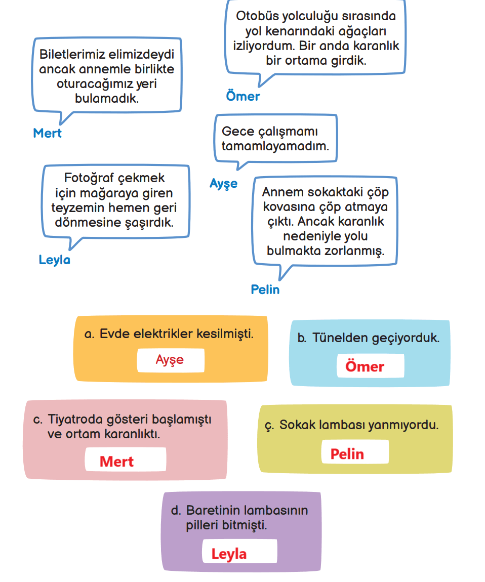 3. Sınıf Fen Bilimleri Ders Kitabı Sayfa 148 Cevapları MEB Yayınları