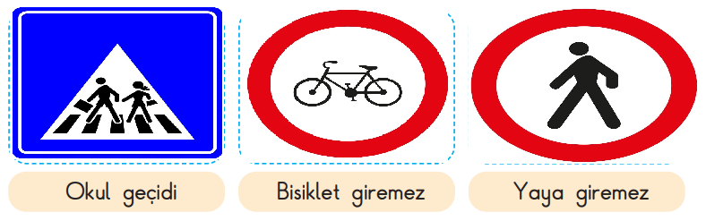 3. Sınıf Hayat Bilgisi Ders Kitabı Sayfa 119 Cevapları SDR İpekyolu Yayıncılık1