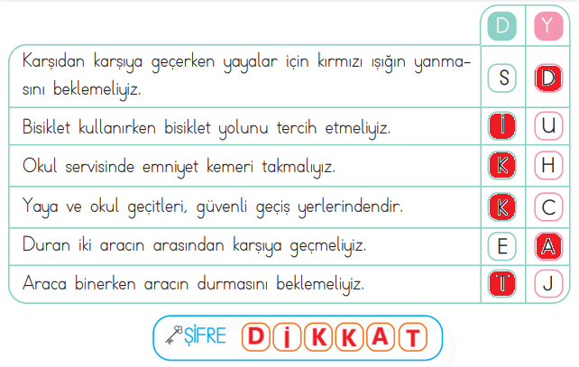 3. Sınıf Hayat Bilgisi Ders Kitabı Sayfa 123 Cevapları MEB Yayınları