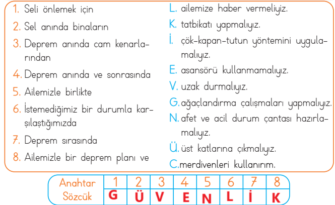 3. Sınıf Hayat Bilgisi Ders Kitabı Sayfa 134-137. Cevapları MEB Yayınları