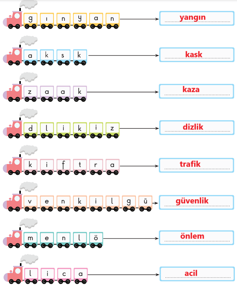 3. Sınıf Hayat Bilgisi Ders Kitabı Sayfa 146 Cevapları SDR İpekyolu Yayıncılık