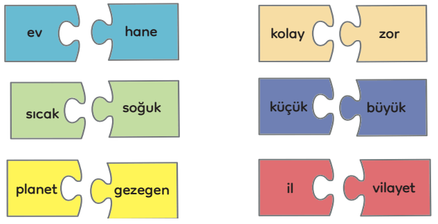 3. Sınıf Türkçe Ders Kitabı Sayfa 219 Cevapları MEB Yayınları