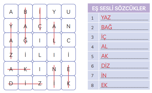 3. Sınıf Türkçe Ders Kitabı Sayfa 224 Cevapları MEB Yayınları