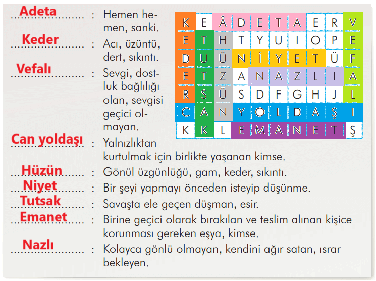 3. Sınıf Türkçe Ders Kitabı Sayfa 225-226-227-228-229-230. Cevapları İlke Yayıncılık