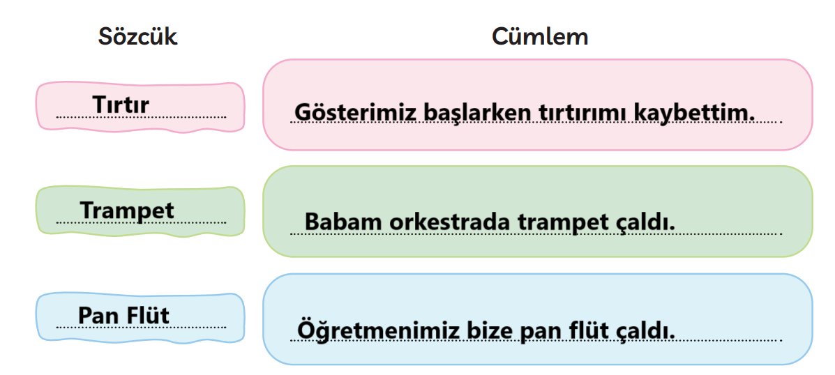 3. Sınıf Türkçe Ders Kitabı Sayfa 231 Cevapları MEB Yayınları