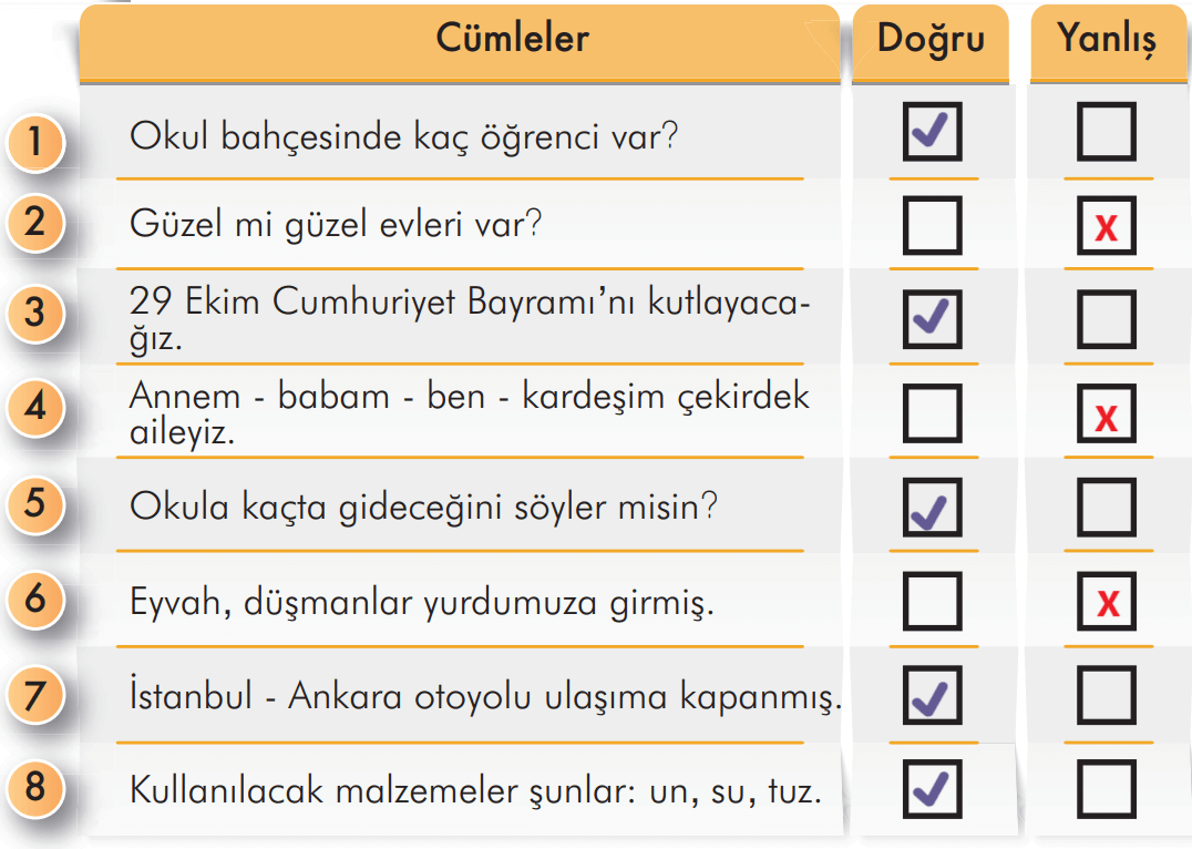 3. Sınıf Türkçe Ders Kitabı Sayfa 233 Cevapları İlke Yayıncılık