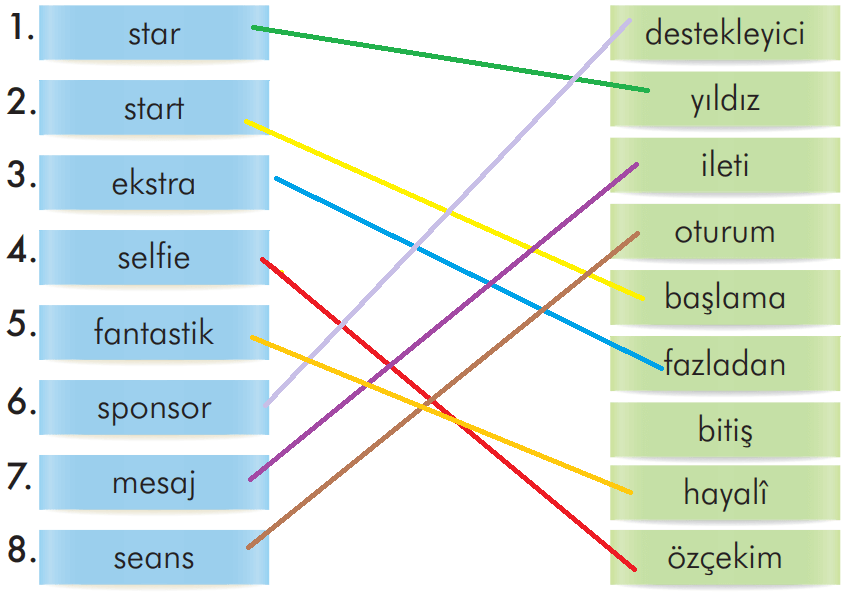 3. Sınıf Türkçe Ders Kitabı Sayfa 233 Cevapları İlke Yayıncılık1