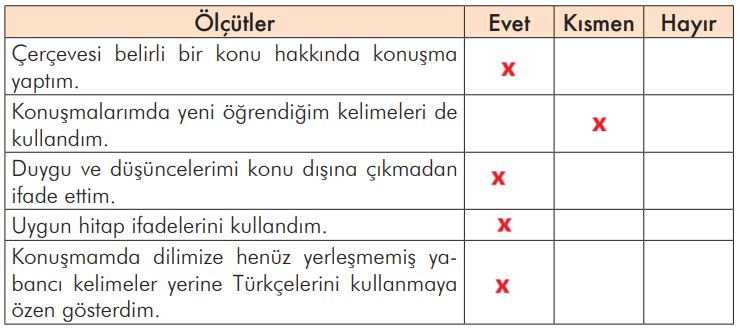 3. Sınıf Türkçe Ders Kitabı Sayfa 234 Cevapları İlke Yayıncılık1