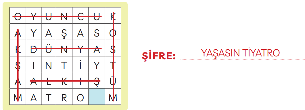 3. Sınıf Türkçe Ders Kitabı Sayfa 244 Cevapları MEB Yayınları