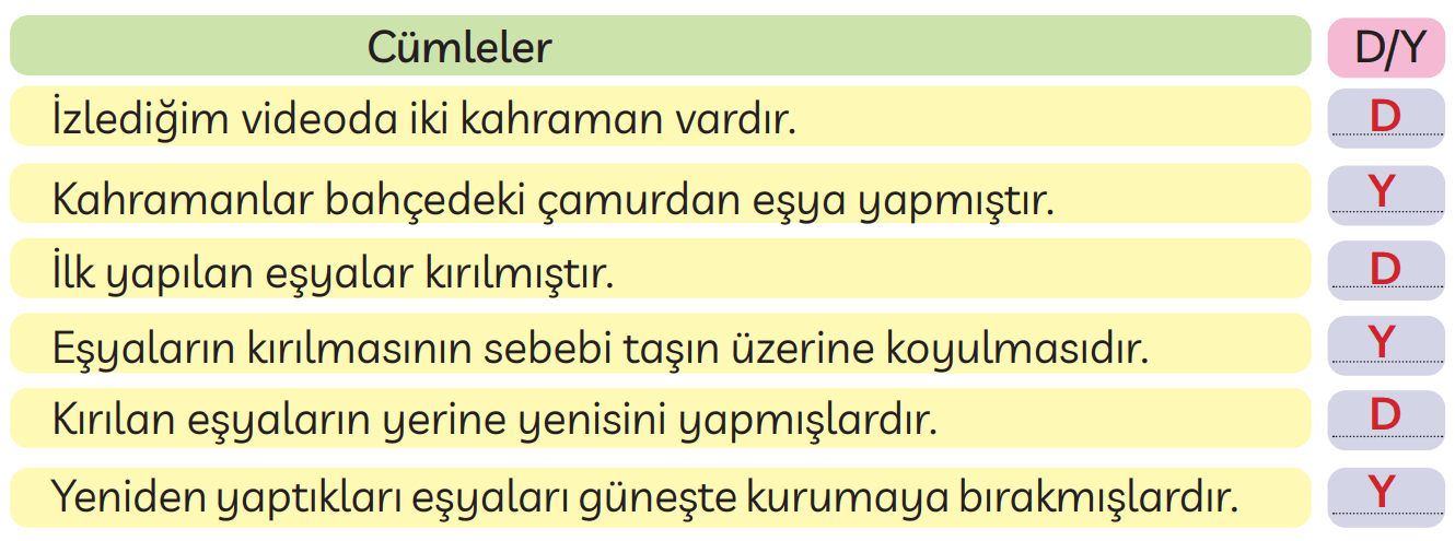 3. Sınıf Türkçe Ders Kitabı Sayfa 250 Cevapları MEB Yayınları