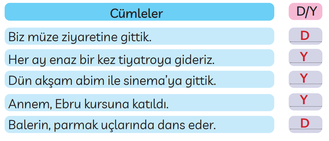 3. Sınıf Türkçe Ders Kitabı Sayfa 251 Cevapları MEB Yayınları