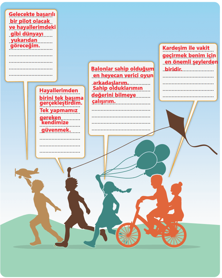 3. Sınıf Türkçe Ders Kitabı Sayfa 254 Cevapları İlke Yayıncılık