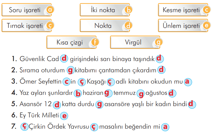 3. Sınıf Türkçe Ders Kitabı Sayfa 265 Cevapları İlke Yayıncılık1