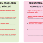 4. Sınıf Fen Bilimleri Ders Kitabı Sayfa 209 Cevapları Pasifik Yayınları