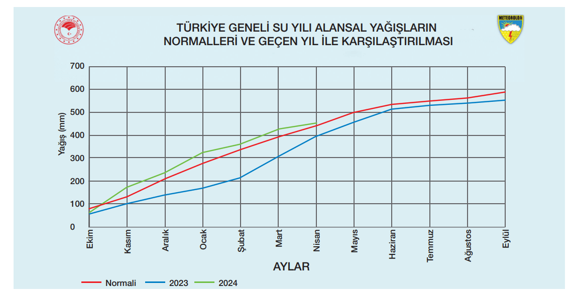 4. Sınıf Türkçe Ders Kitabı Sayfa 176 Cevapları Tuna Yayıncılık