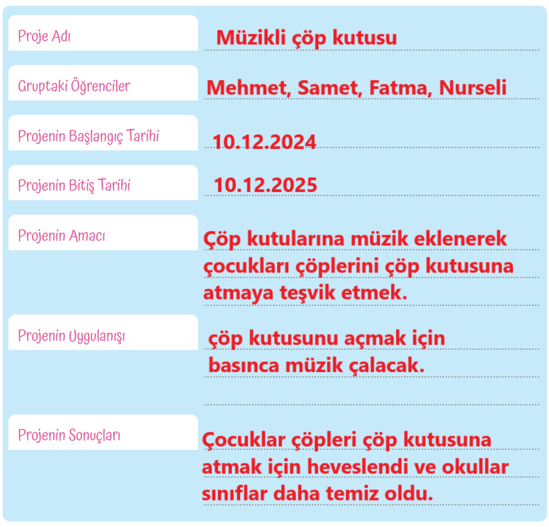 4. Sınıf Türkçe Ders Kitabı Sayfa 177 Cevapları Tuna Yayıncılık