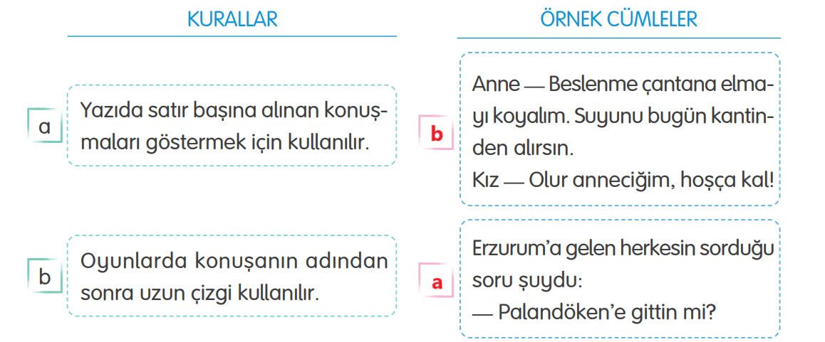 4. Sınıf Türkçe Ders Kitabı Sayfa 181 Cevapları Tuna Yayıncılık