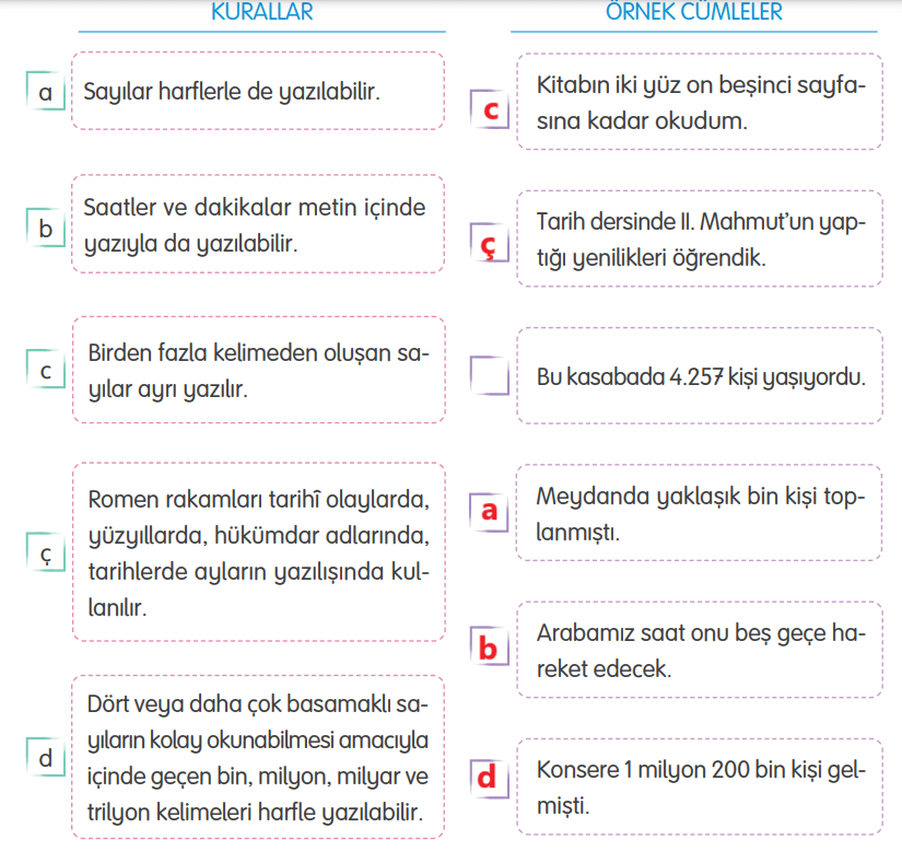 4. Sınıf Türkçe Ders Kitabı Sayfa 185 Cevapları Tuna Yayıncılık